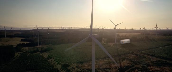 Iberdrola